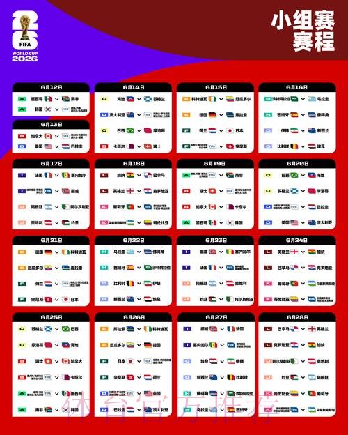 2026世界杯比分在线热门 2026世界杯比分在线热门